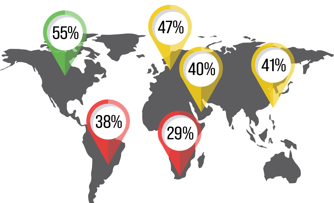AI Standards Index 2025 Regions AI Standards Index 2025 Regions