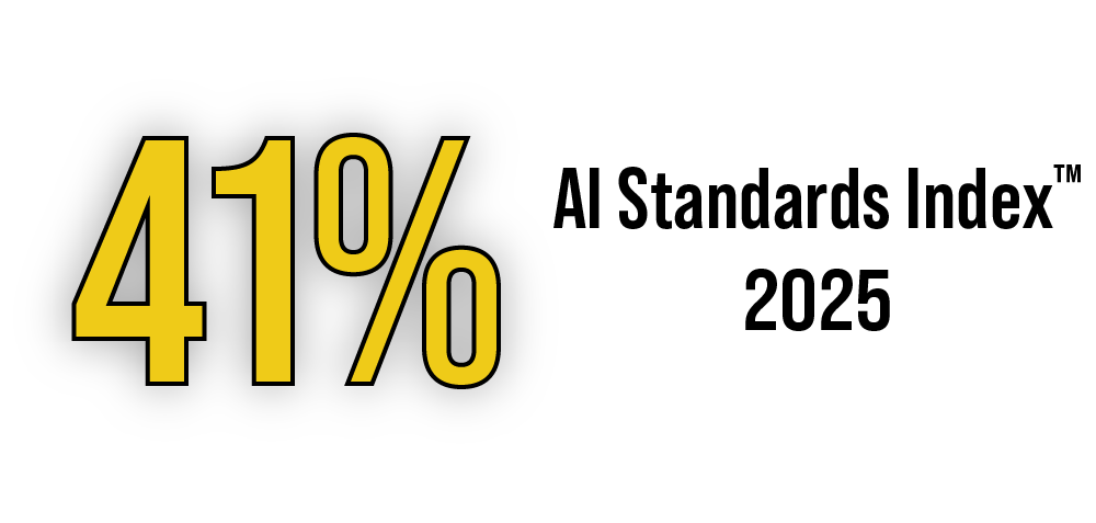 AI Standards Index Score 2025 AI Standards Index Score 2025